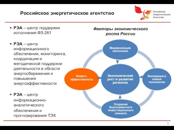 Факторы экономического роста России РЭА – центр поддержки исполнения ФЗ-261 РЭА –