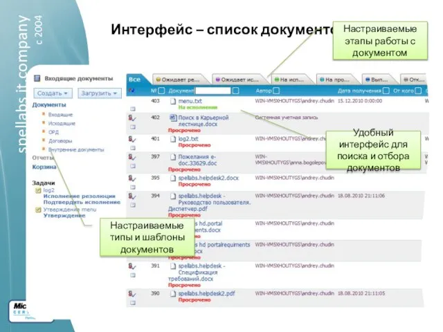 Интерфейс – список документов Настраиваемые этапы работы с документом Удобный интерфейс для