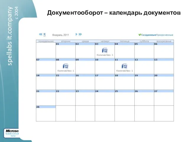 Документооборот – календарь документов