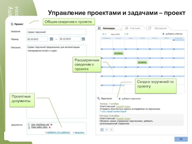 Управление проектами и задачами – проект Сводка поручений по проекту Общие сведения