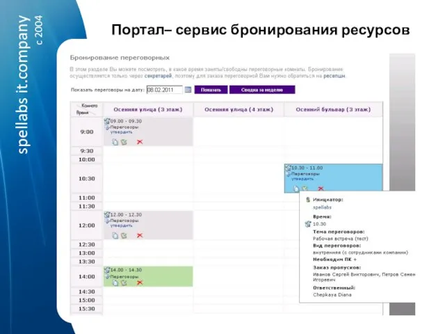 Портал– сервис бронирования ресурсов