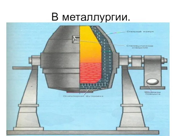 В металлургии.