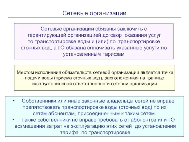 Сетевые организации Сетевые организации обязаны заключить с гарантирующей организацией договор оказания услуг