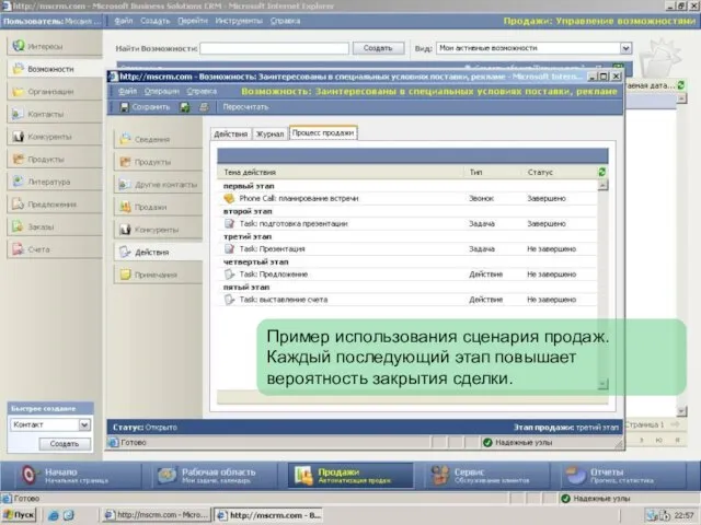 Пример использования сценария продаж. Каждый последующий этап повышает вероятность закрытия сделки.
