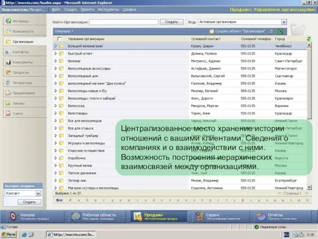Централизованное место хранение истории отношений с вашими клиентами. Сведения о компаниях и