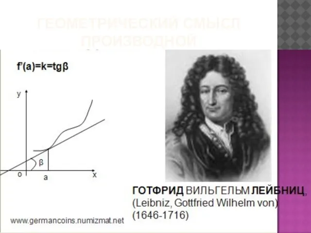 ГЕОМЕТРИЧЕСКИЙ СМЫСЛ ПРОИЗВОДНОЙ