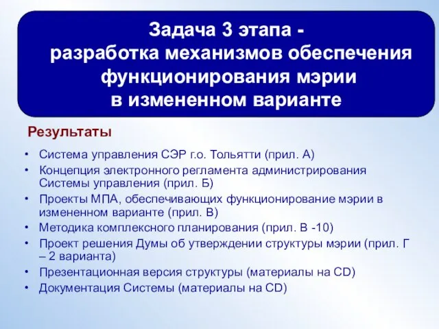 Департамент экономического развития, предпринимательства и торговли Задача 3 этапа - разработка механизмов