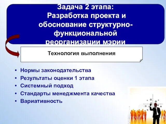 Задача 2 этапа: Разработка проекта и обоснование структурно-функциональной реорганизации мэрии Технология выполнения