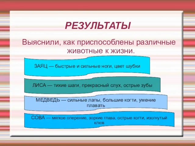 РЕЗУЛЬТАТЫ Выяснили, как приспособлены различные животные к жизни. ЗАЯЦ — быстрые и