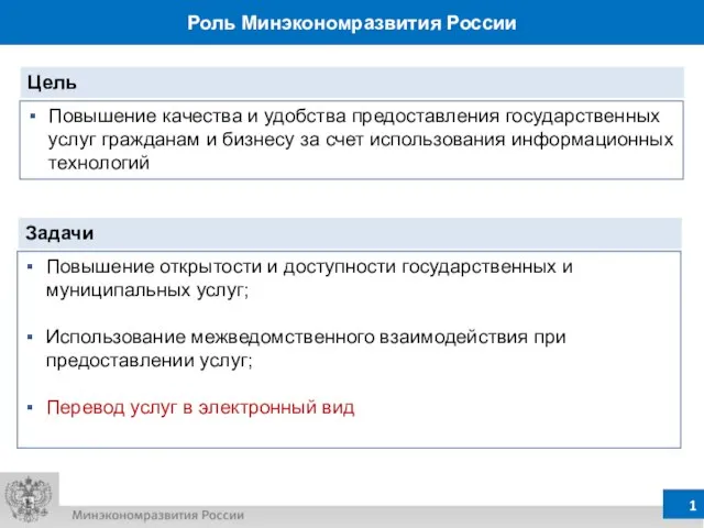 Роль Минэкономразвития России Цель Повышение качества и удобства предоставления государственных услуг гражданам