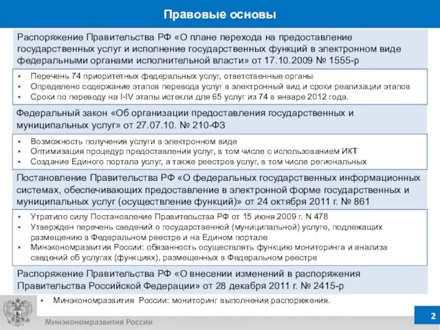 Правовые основы Федеральный закон «Об организации предоставления государственных и муниципальных услуг» от