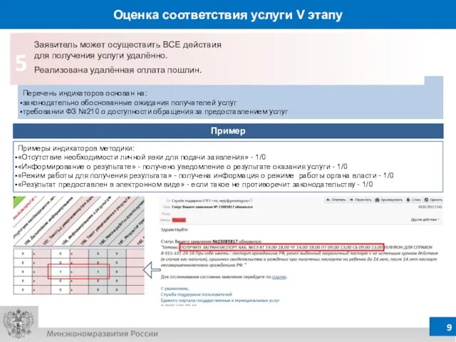 Оценка соответствия услуги V этапу Перечень индикаторов основан на: законодательно обоснованные ожидания