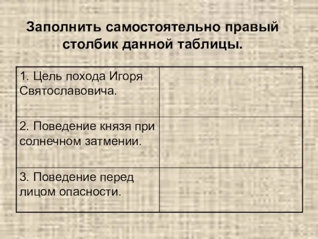 Заполнить самостоятельно правый столбик данной таблицы.