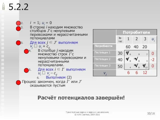 5.2.2 i = 1; ui = 0 В строке i находим множество