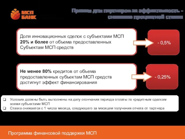 Не менее 80% кредитов от объема предоставленных субъектам МСП средств достигнут эффект