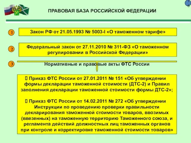 ПРАВОВАЯ БАЗА РОССИЙСКОЙ ФЕДЕРАЦИИ 16 Федеральный закон от 27.11.2010 № 311-ФЗ «О