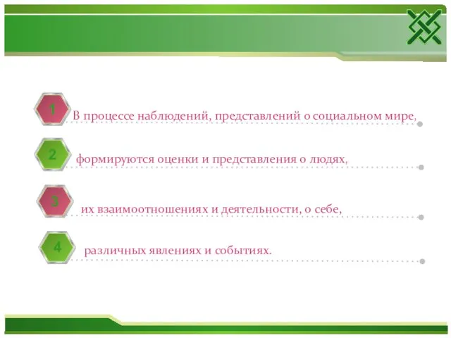 В процессе наблюдений, представлений о социальном мире, 1 формируются оценки и представления