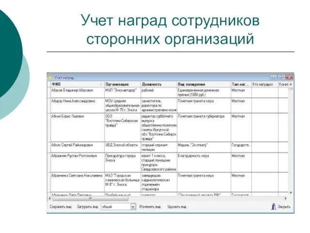 Учет наград сотрудников сторонних организаций