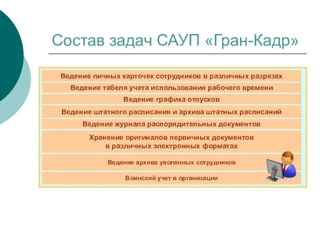 Состав задач САУП «Гран-Кадр» Ведение личных карточек сотрудников в различных разрезах Ведение