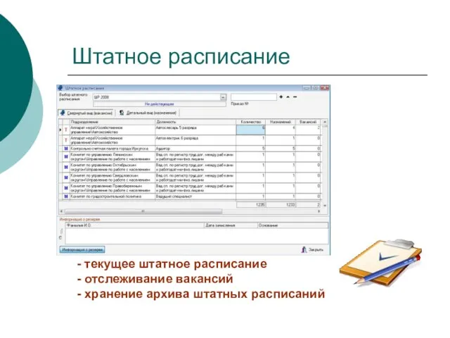 Штатное расписание - текущее штатное расписание - отслеживание вакансий - хранение архива штатных расписаний