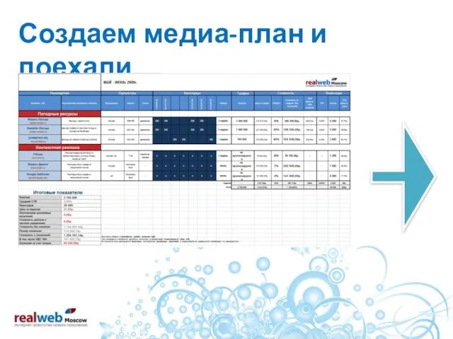 Создаем медиа-план и поехали