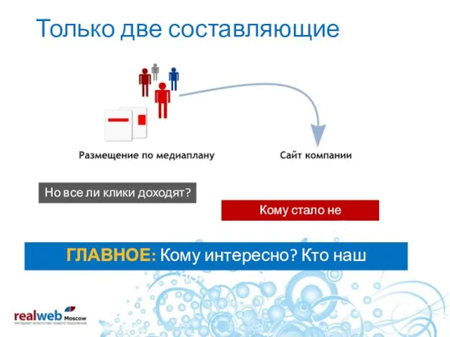 Только две составляющие Кому стало не интересно? ГЛАВНОЕ: Кому интересно? Кто наш