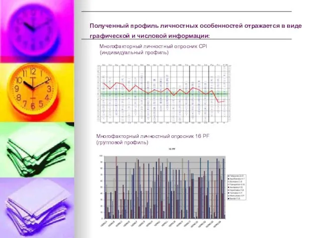 Полученный профиль личностных особенностей отражается в виде графической и числовой информации: Многофакторный