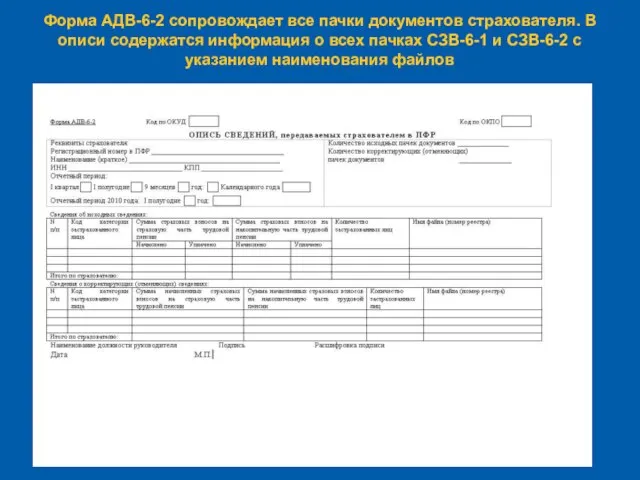 Форма АДВ-6-2 сопровождает все пачки документов страхователя. В описи содержатся информация о