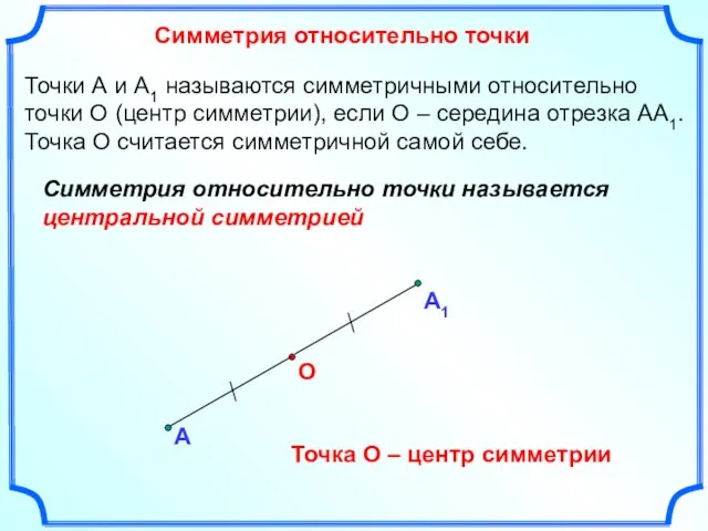 Симметрия относительно точки А О Точки А и А1 называются симметричными относительно