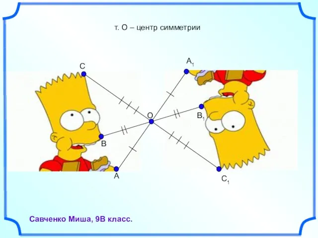 O A C1 A1 B B1 C Савченко Миша, 9В класс. т. О – центр симметрии