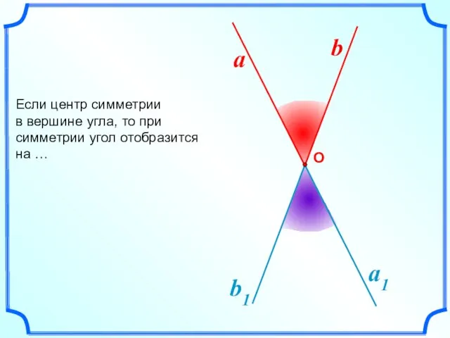 Если центр симметрии в вершине угла, то при симметрии угол отобразится на … a b О