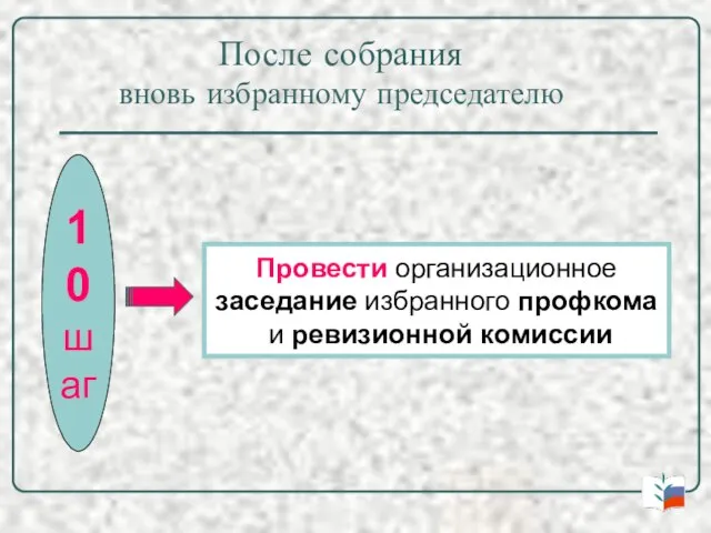 После собрания вновь избранному председателю 10 шаг Провести организационное заседание избранного профкома и ревизионной комиссии