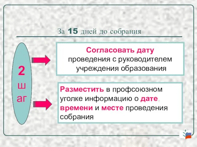 За 15 дней до собрания 2 шаг Согласовать дату проведения с руководителем