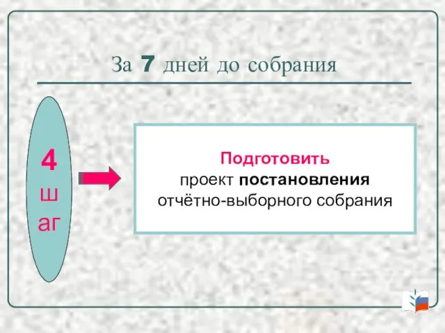 За 7 дней до собрания 4 шаг Подготовить проект постановления отчётно-выборного собрания