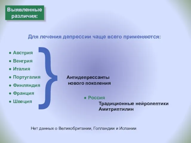 Австрия Венгрия Италия Португалия Финляндия Франция Швеция Для лечения депрессии чаще всего