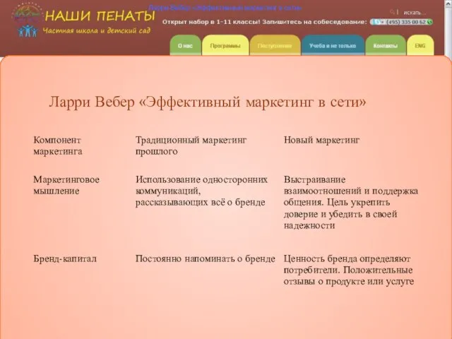 Ларри Вебер «Эффективный маркетинг в сети» Ларри Вебер «Эффективный маркетинг в сети»