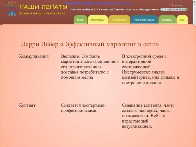 Ларри Вебер «Эффективный маркетинг в сети» Ларри Вебер «Эффективный маркетинг в сети»