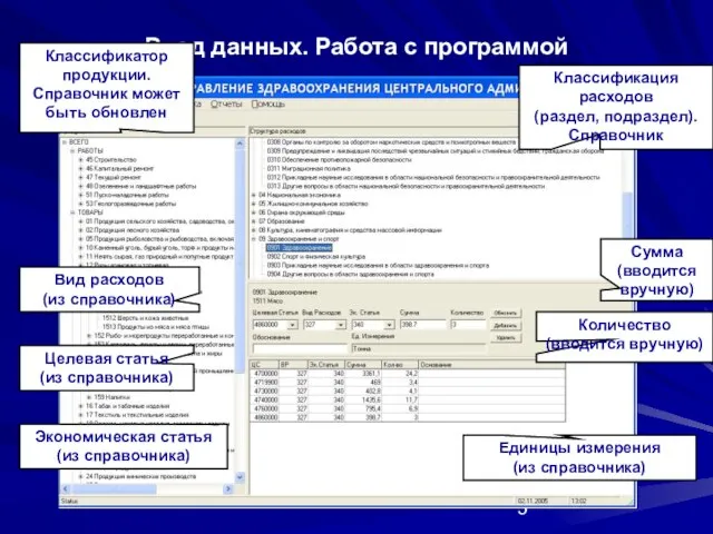 Ввод данных. Работа с программой Классификатор продукции. Справочник может быть обновлен Классификация