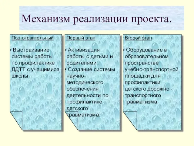 Механизм реализации проекта. Второй этап Оборудование в образовательном пространстве учебно-транспортной площадки для