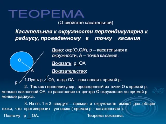 (О свойстве касательной) Касательная к окружности перпендикулярна к радиусу, проведенному в точку