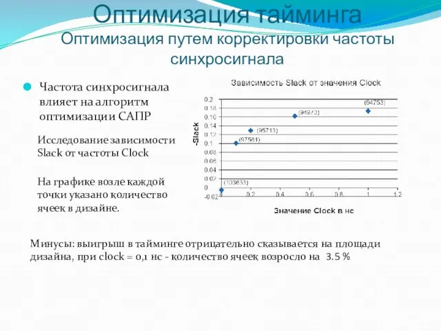 Оптимизация тайминга Оптимизация путем корректировки частоты синхросигнала Частота синхросигнала влияет на алгоритм