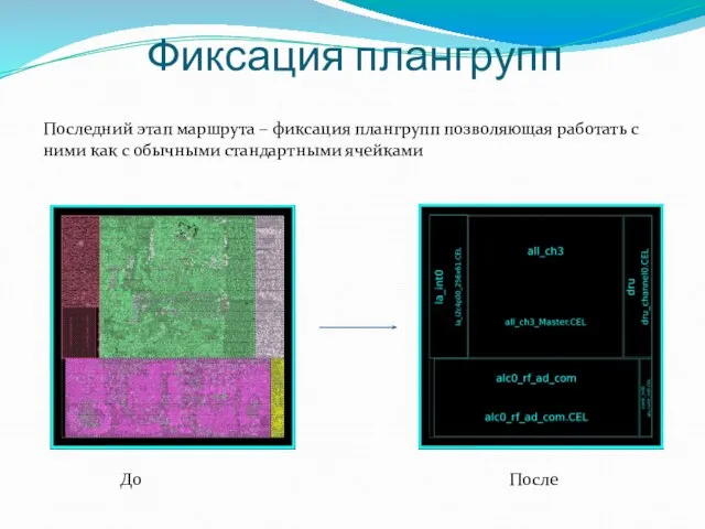 Фиксация плангрупп До После Последний этап маршрута – фиксация плангрупп позволяющая работать