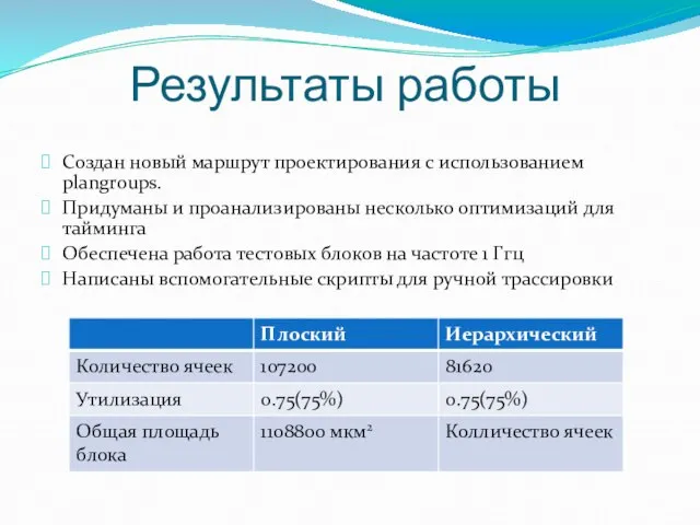 Результаты работы Создан новый маршрут проектирования с использованием plangroups. Придуманы и проанализированы