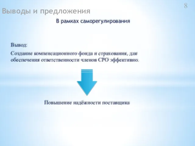 Выводы и предложения Вывод: Создание компенсационного фонда и страхования, для обеспечения ответственности