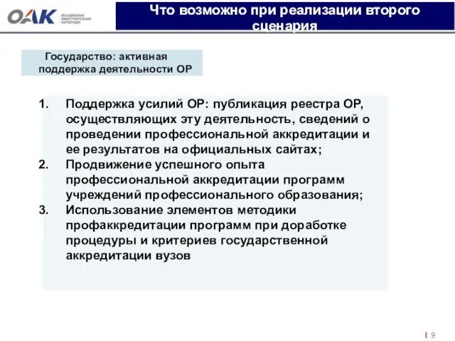 Что возможно при реализации второго сценария Государство: активная поддержка деятельности ОР Поддержка