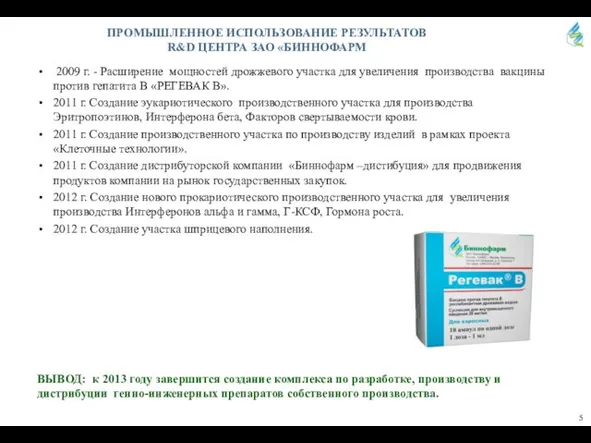 ПРОМЫШЛЕННОЕ ИСПОЛЬЗОВАНИЕ РЕЗУЛЬТАТОВ R&D ЦЕНТРА ЗАО «БИННОФАРМ 2009 г. - Расширение мощностей