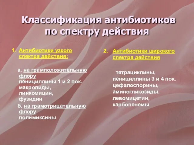 Классификация антибиотиков по спектру действия 1. Антибиотики узкого спектра действия: а. на