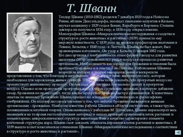 Т. Шванн Теодор Шванн (1810-1882) родился 7 декабря 1810 года в Нойсе