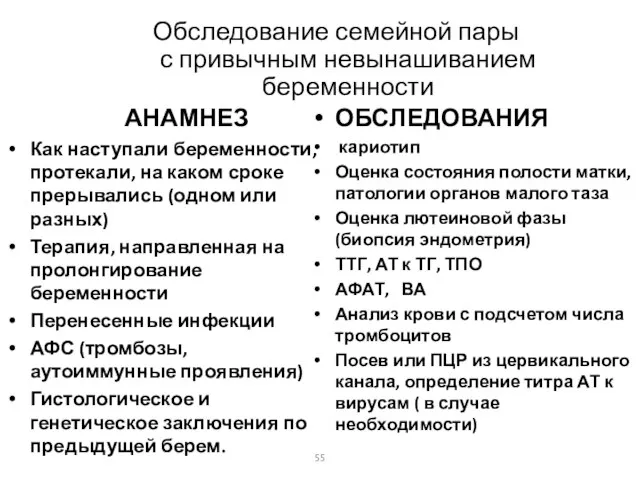 Обследование семейной пары с привычным невынашиванием беременности ОБСЛЕДОВАНИЯ кариотип Оценка состояния полости