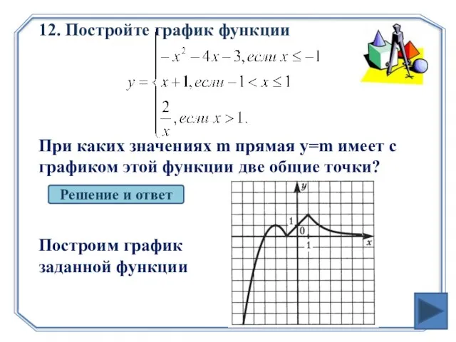 12. Постройте график функции При каких значениях m прямая y=m имеет с